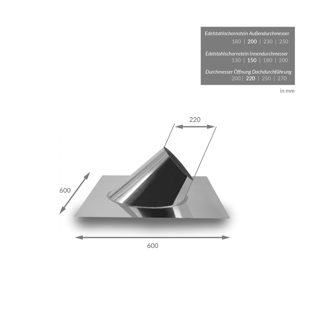 Dachdurchführung 5–30° aus Aluminium