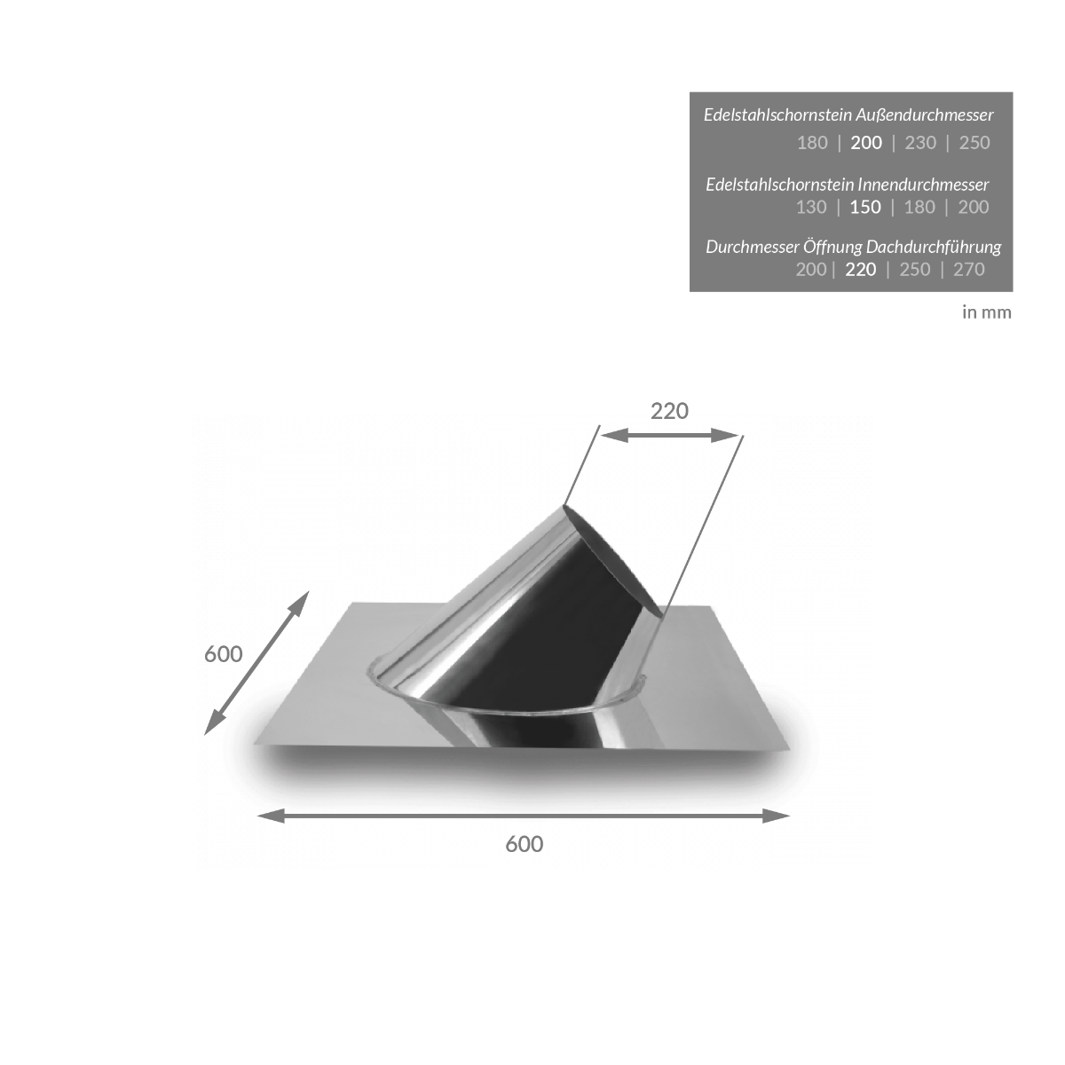 Dachdurchführung 30–45° aus Aluminium