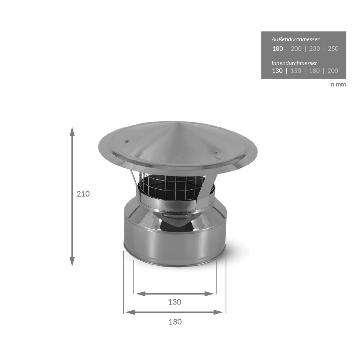 Regenhaube mit Funkenschutz
