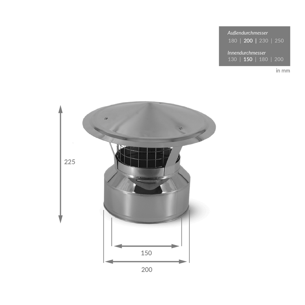 Regenhaube mit Funkenschutz